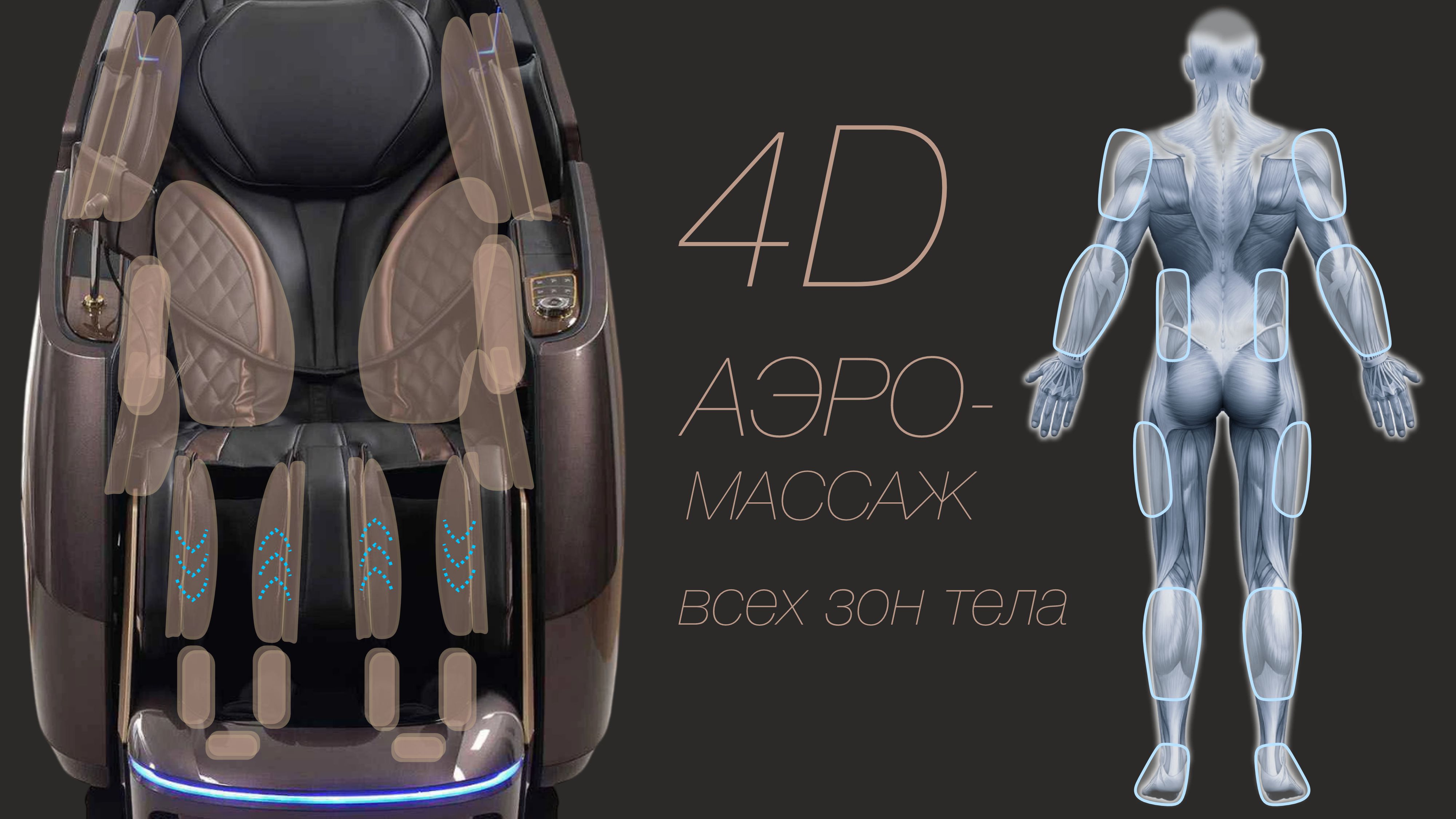 Действие воздушно-компрессионного массажа - Массажное кресло Bodo Mesa Light Gray
