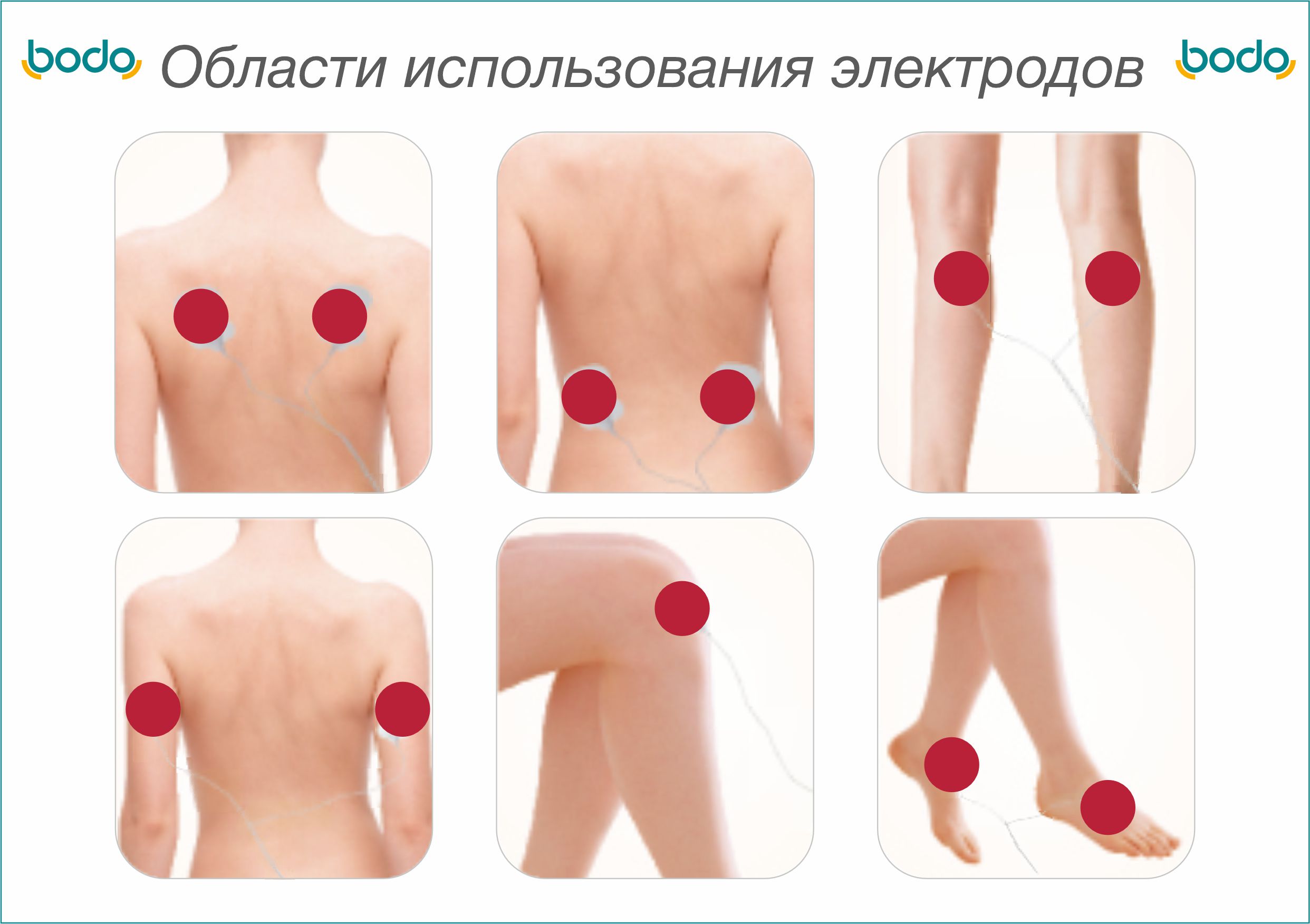 Зоны воздействия МИО - Электроды для Bodo Hals Red, комплект 15шт
